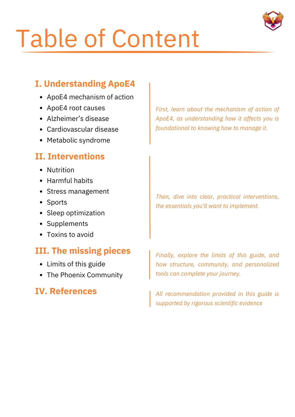 Table of Contents