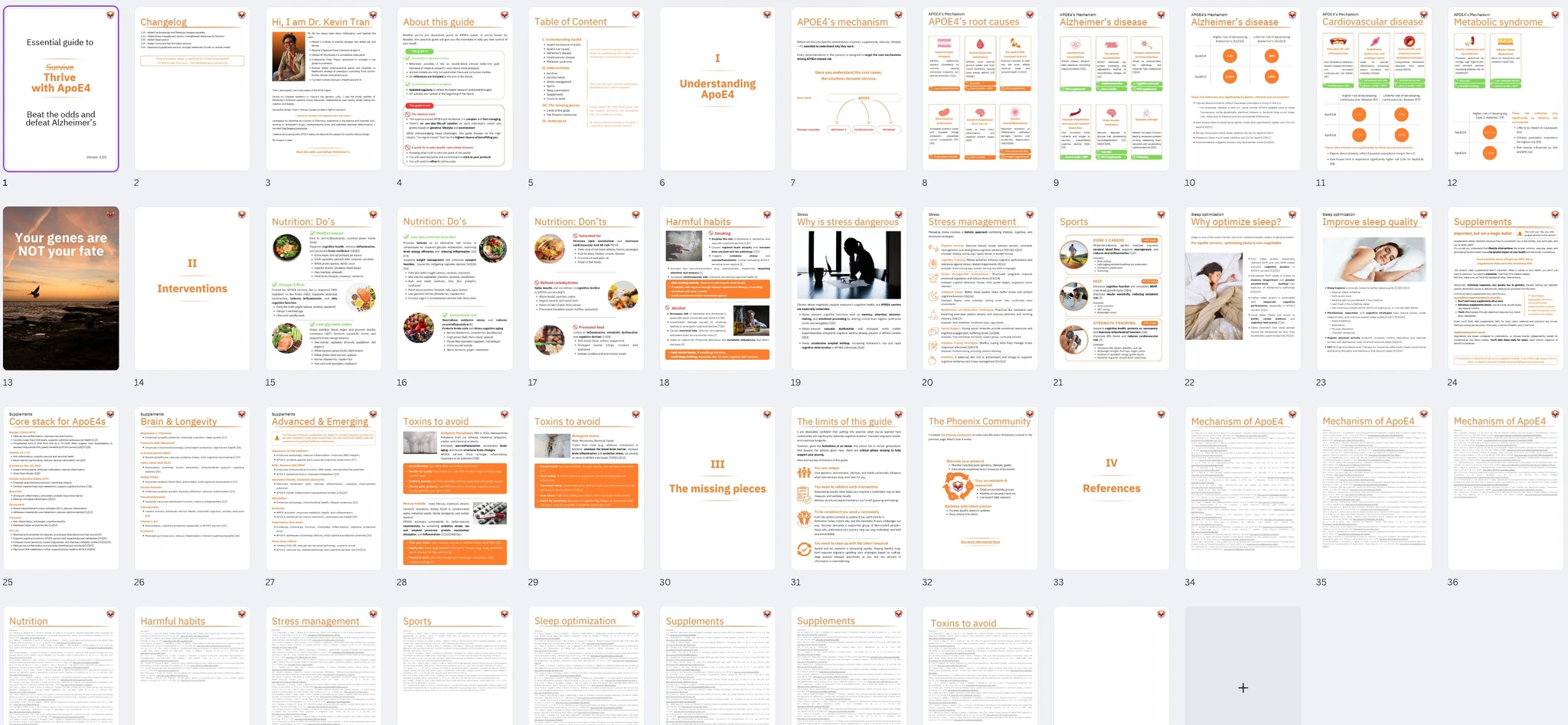 The Essential Guide to Thriving with APOE4