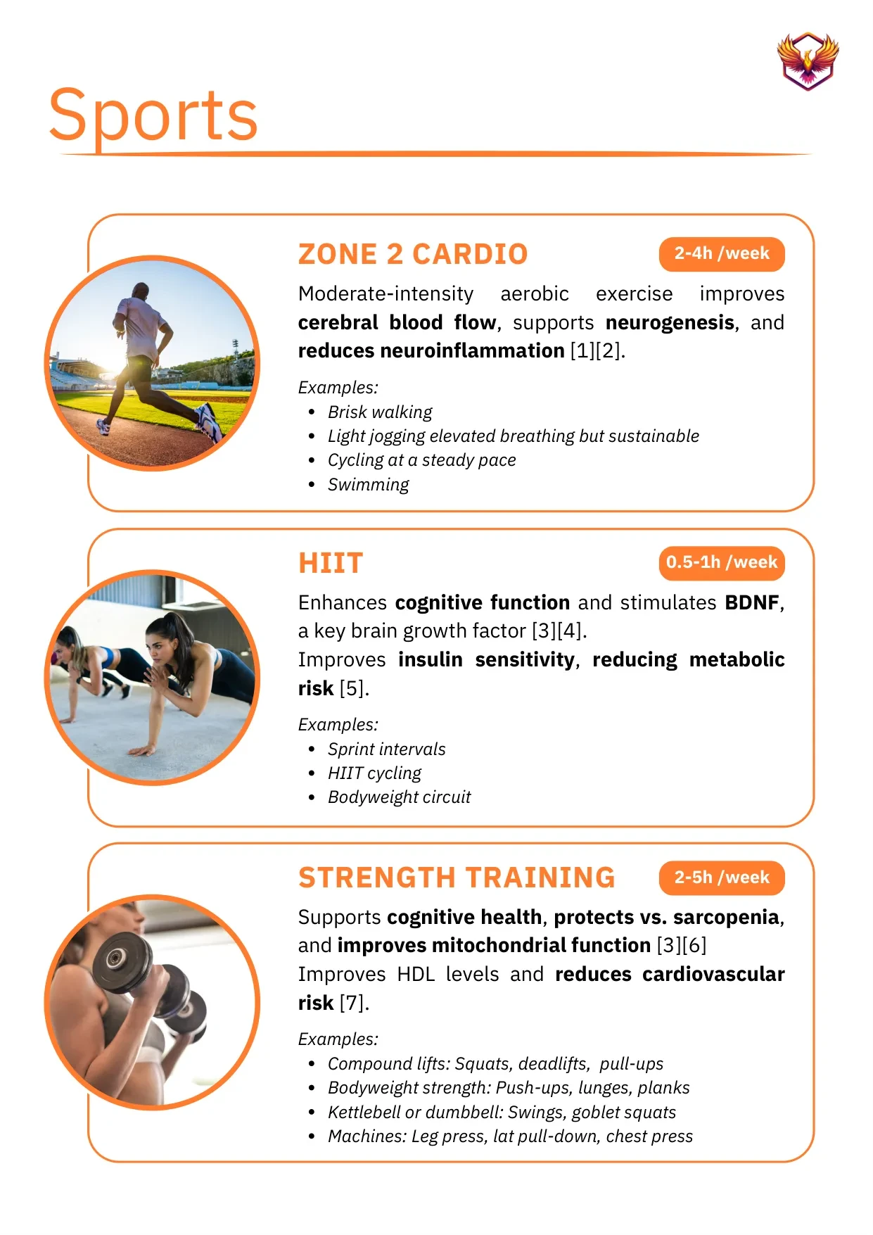 Exercise protocols for APOE4 carriers